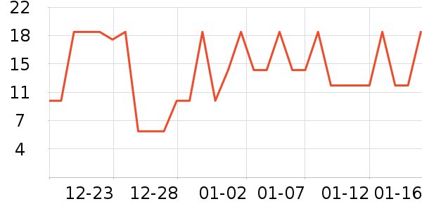 ���ð��Ʒ��ʷ�۸�