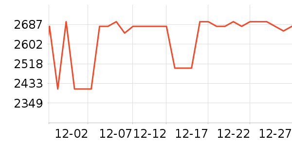 �ú���Ӥ���Ƴ���ʷ�۸�