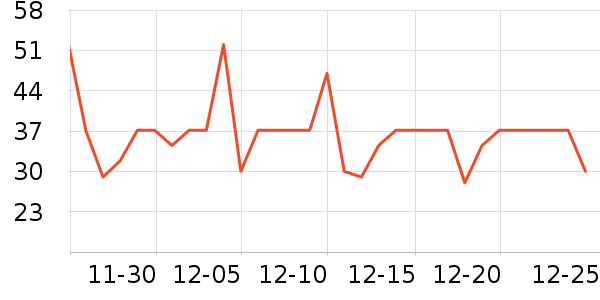 ���Ӽ���������ʷ�۸�