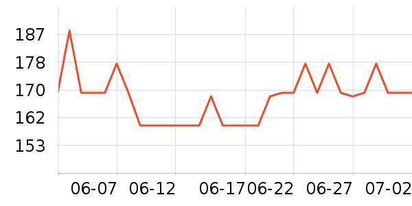 ��Խ��ɽ�ƾ�/��������ʷ�۸�