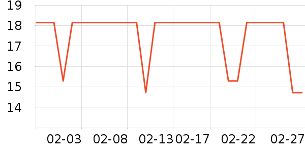 �ȱ��ޱ���/������ʷ�۸�