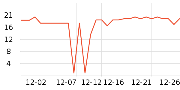 �ȱ��ޱ���/������ʷ�۸�