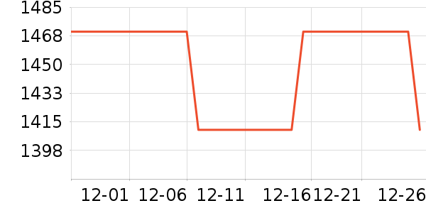 ����Ӥ���̷���ʷ�۸�