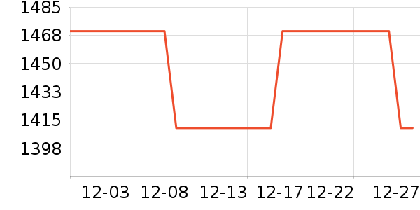 ����Ӥ���̷���ʷ�۸�