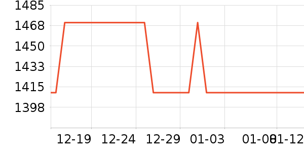 ����Ӥ���̷���ʷ�۸�