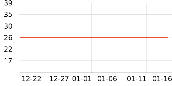 �����������������ʷ�۸�