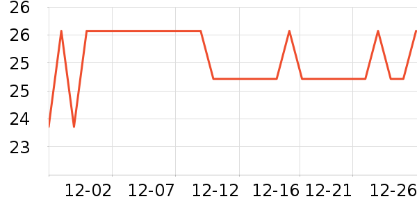 �����������������ʷ�۸�