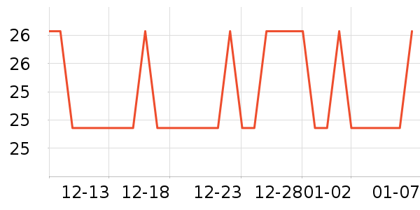 �����������������ʷ�۸�