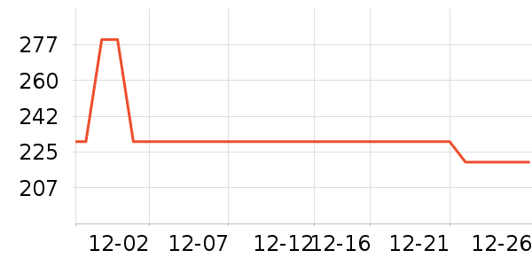 ����˯��/�Ҿӷ���װ��ʷ�۸�