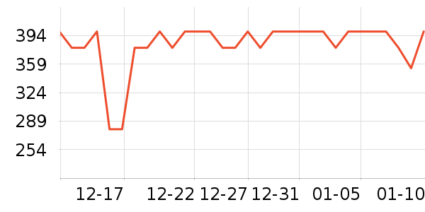 «������ˮ��ʷ�۸�