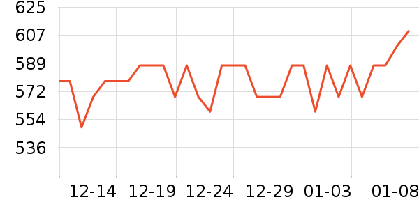 YSKdee�������������ʷ�۸�