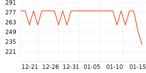 ��Ͽ�ȼ�����ʷ�۸�