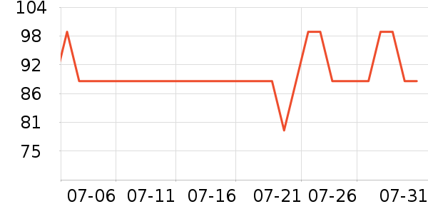 ������ѡè��ʳ��ʷ�۸�