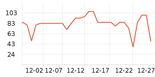 ������ѡè��ʳ��ʷ�۸�