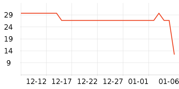 ����ϴ��Һ��ʷ�۸�