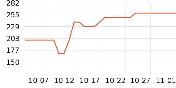 ���������̬Ӳ����ʷ�۸�