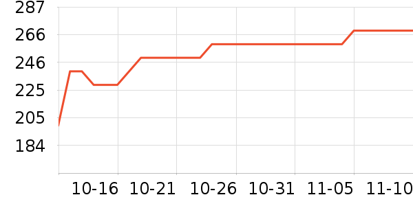 ���������̬Ӳ����ʷ�۸�