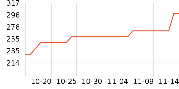 ���������̬Ӳ����ʷ�۸�