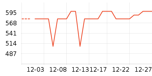 С�״�ӡ����ʷ�۸�