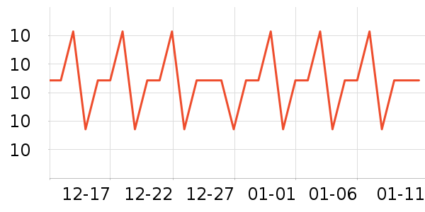 ������ֹ�/������ʷ�۸�