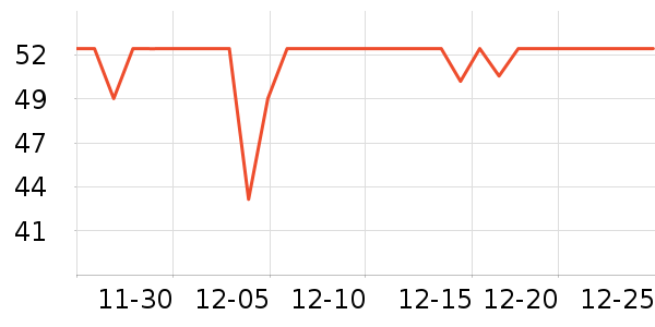 ά�������ֽ��ʷ�۸�