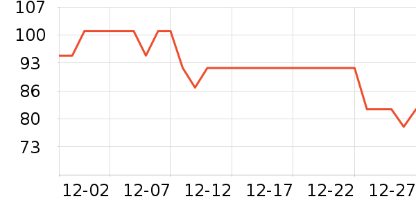 ��ʿ���ɿ�����ʷ�۸�