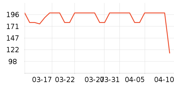 ���Ʊ��º���ʷ�۸�