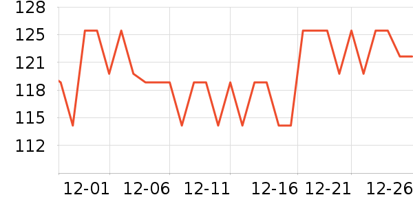 ܽ˿����ˮ��ʷ�۸�