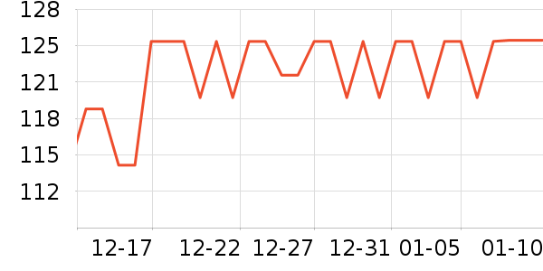 ܽ˿����ˮ��ʷ�۸�