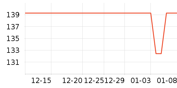 TP-LINK����ͷ��ʷ�۸�