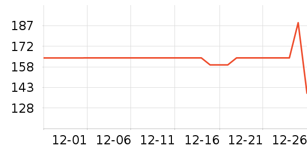 �ﱦ����ʪ��ʷ�۸�