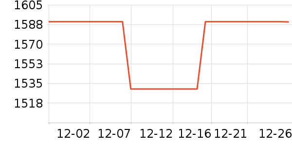 ����Ӥ���̷���ʷ�۸�