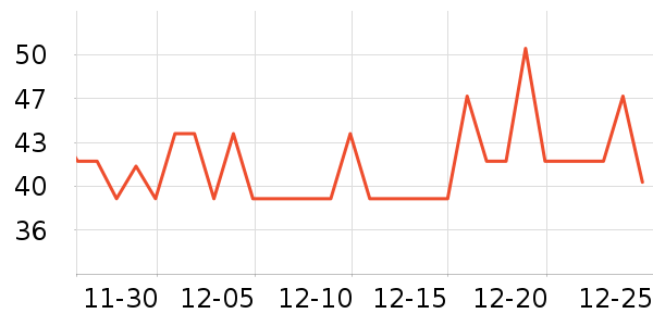 ����������ʷ�۸�