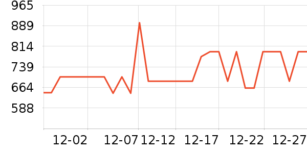 Revitalash��ë����ʷ�۸�