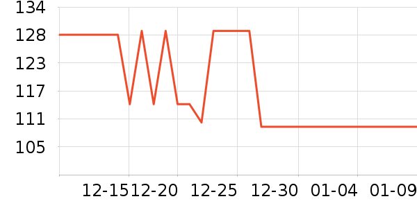 ����ȡů����ʷ�۸�