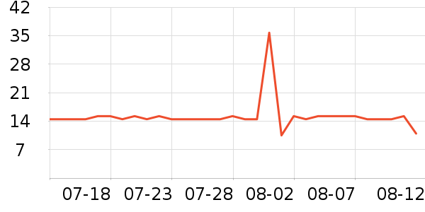 ����������ʳ��ʷ�۸�