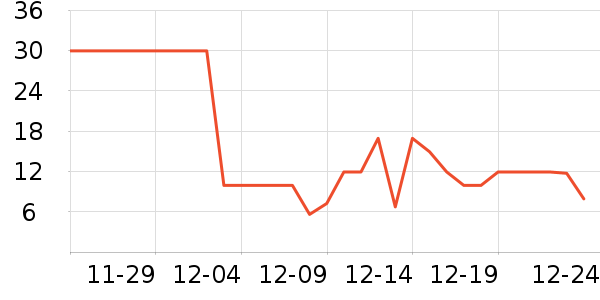 ������������ʷ�۸�