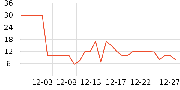 ������������ʷ�۸�