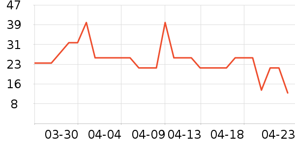 ����³�߸�決ԭ����ʷ�۸�