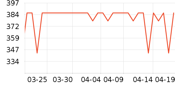 ����ԡ��/��������ʷ�۸�