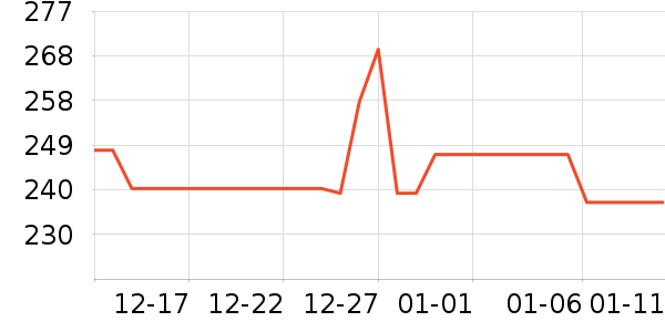 ����˳��ʳ��ζ��ʷ�۸�