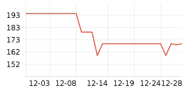 ������ʷ�۸�