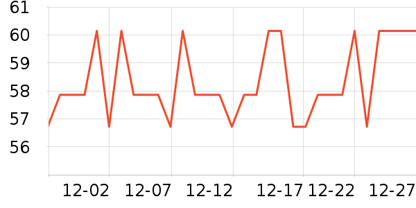 ���������������������ʷ�۸�