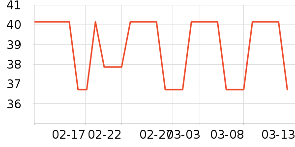 �������칷��ʳ��ʷ�۸�