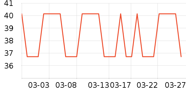 ��������è��ʳ��ʷ�۸�