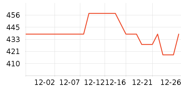 �����ϱ��ɻ���ʷ�۸�