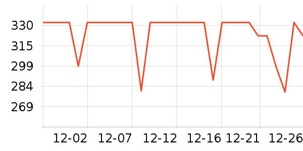 ΢����Ϸ�ֱ���ʷ�۸�