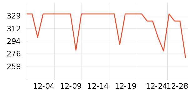 ΢����Ϸ�ֱ���ʷ�۸�