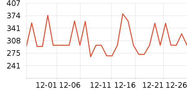 NYO3�����/DHA ��ʷ�۸�