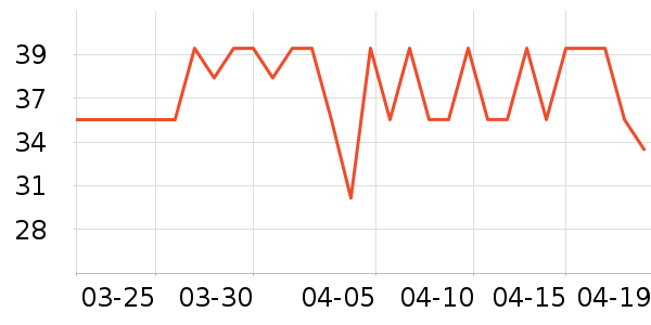 �ֿ��ֿ۲;���װ��ʷ�۸�